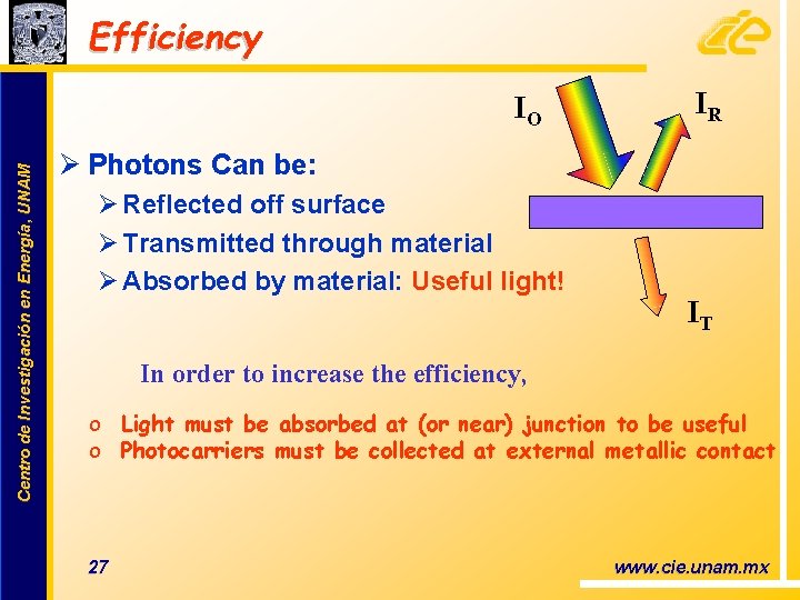 Efficiency Centro de Investigación en Energía, UNAM IO IR Ø Photons Can be: Ø