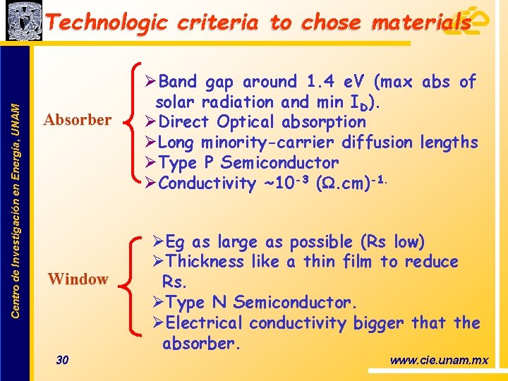 Centro de Investigación en Energía, UNAM Technologic criteria to chose materials Absorber Window 30