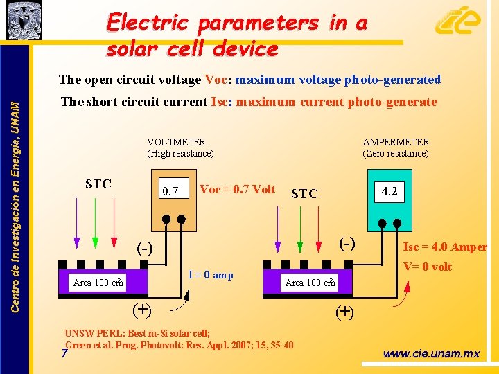 Electric parameters in a solar cell device Centro de Investigación en Energía, UNAM The