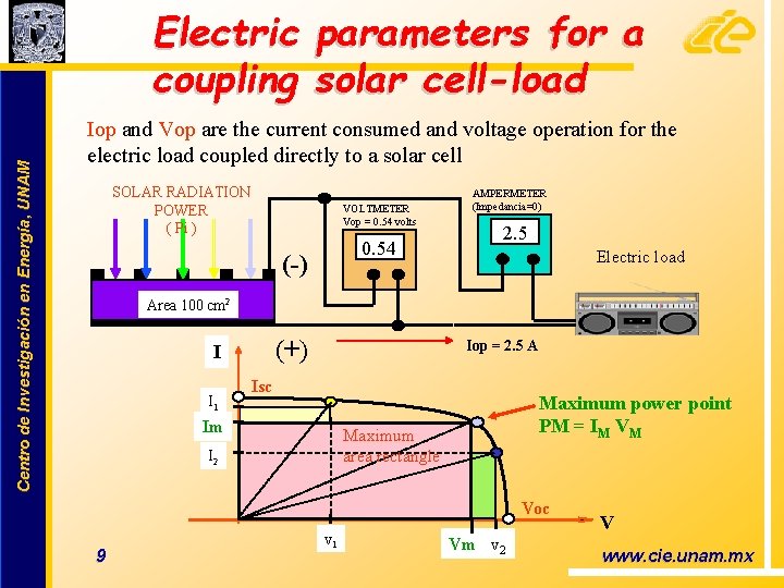 Centro de Investigación en Energía, UNAM Electric parameters for a coupling solar cell-load Iop