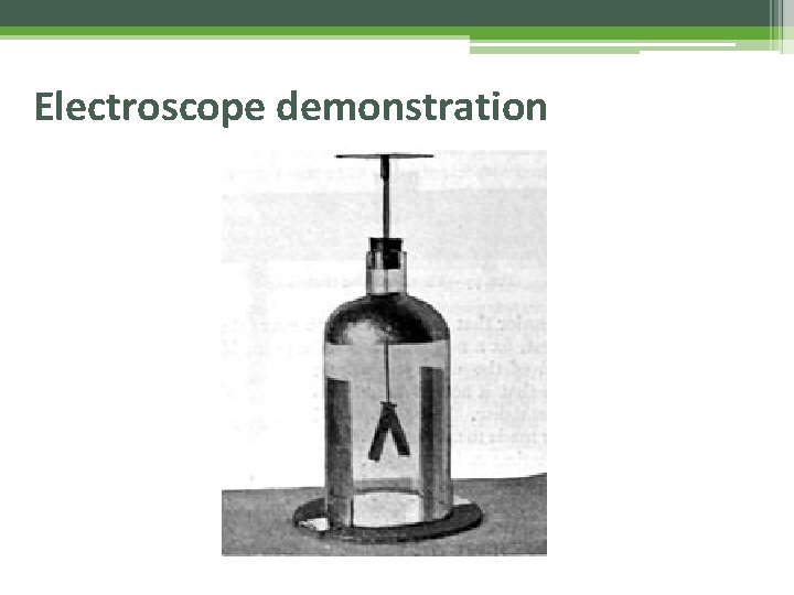 Electroscope demonstration 