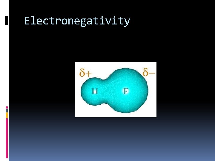 Electronegativity 