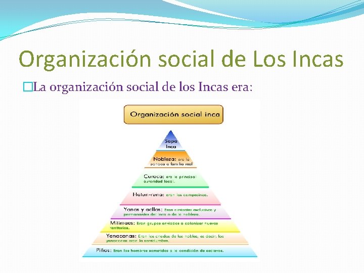 Organización social de Los Incas �La organización social de los Incas era: 