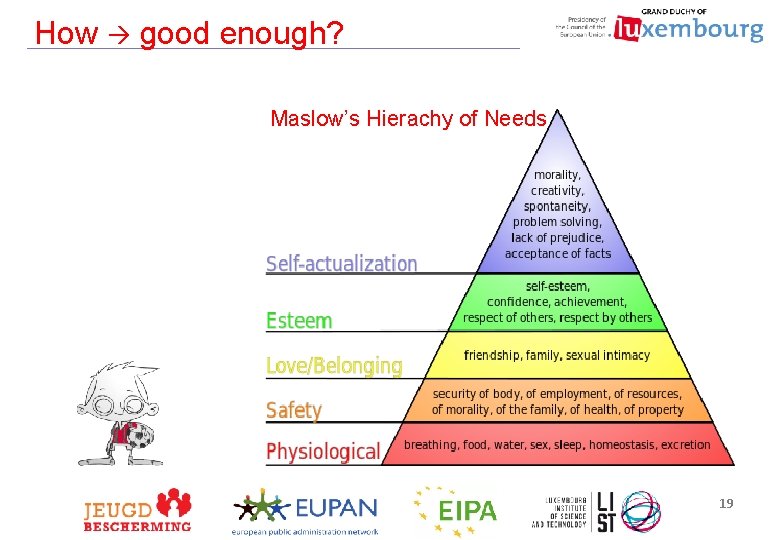 How good enough? Maslow’s Hierachy of Needs 19 