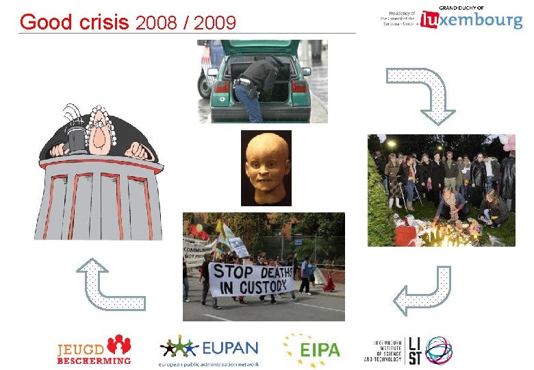 Good crisis 2008 / 2009 