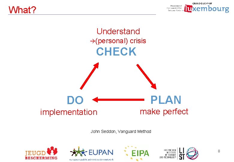 What? Understand (personal) crisis CHECK PLAN DO implementation make perfect John Seddon, Vanguard Method