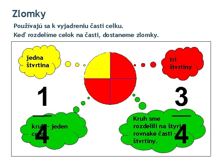 Zlomky Používajú sa k vyjadreniu časti celku. Keď rozdelíme celok na časti, dostaneme zlomky.