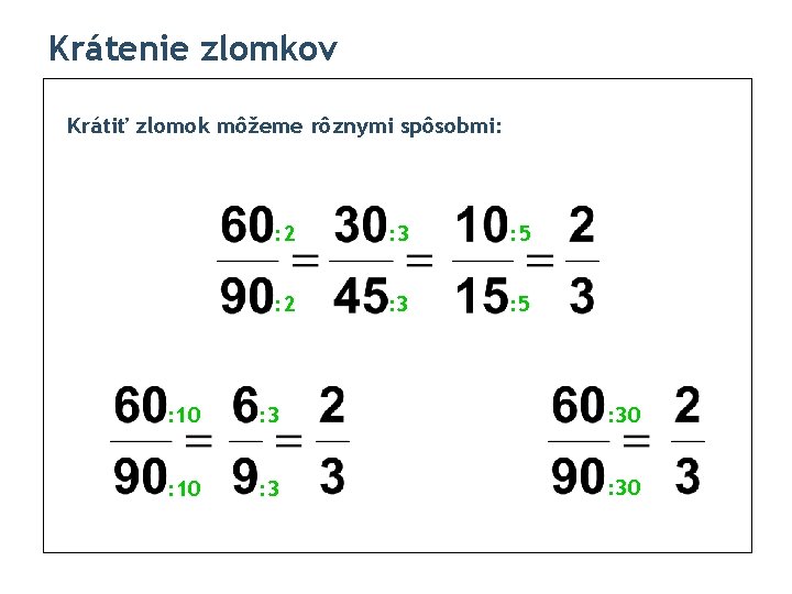 Krátenie zlomkov Krátiť zlomok môžeme rôznymi spôsobmi: : 2 : 3 : 5 :