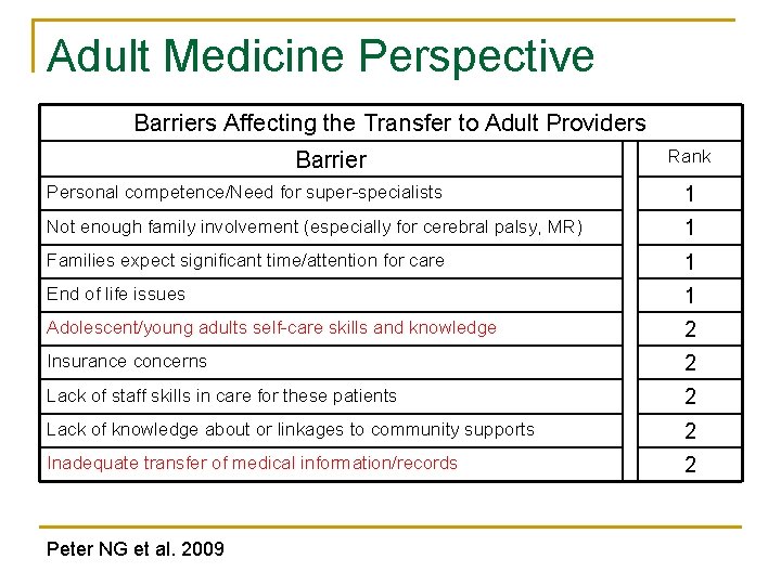 Adult Medicine Perspective Barriers Affecting the Transfer to Adult Providers Barrier Rank Personal competence/Need