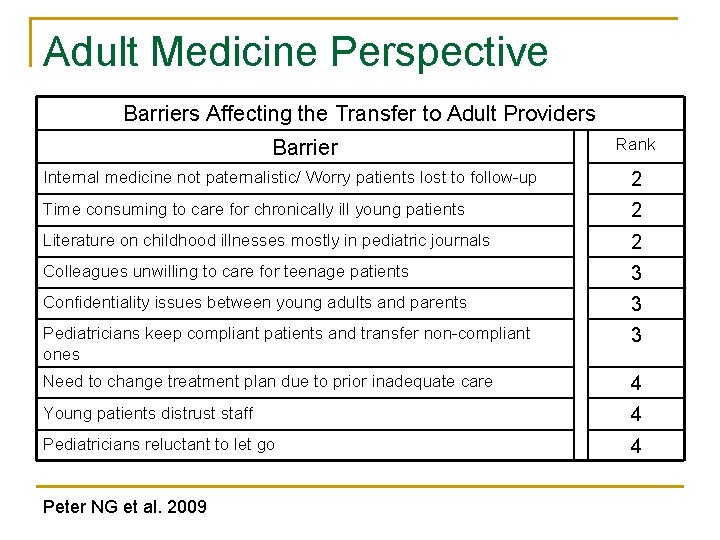 Adult Medicine Perspective Barriers Affecting the Transfer to Adult Providers Barrier Rank Internal medicine