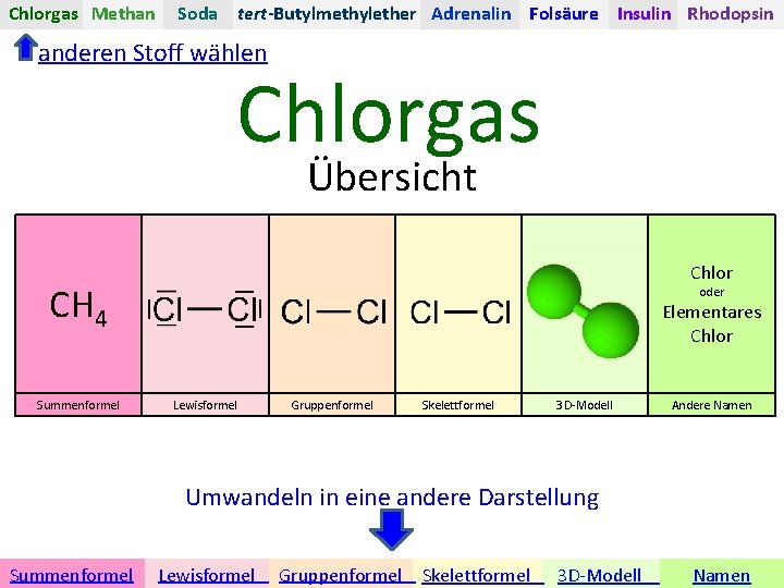 Chlorgas Methan Soda tert-Butylmethylether Adrenalin Folsäure Insulin Rhodopsin anderen Stoff wählen Chlorgas Übersicht Chlor