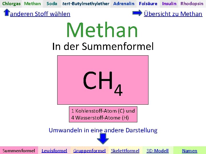 Chlorgas Methan Soda tert-Butylmethylether Adrenalin Folsäure Insulin Rhodopsin anderen Stoff wählen Methan Übersicht zu