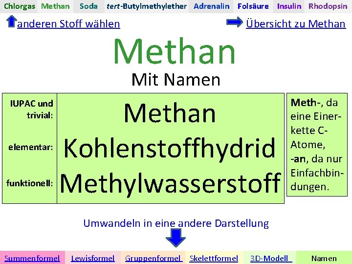 Chlorgas Methan Soda tert-Butylmethylether Adrenalin Folsäure Insulin Rhodopsin anderen Stoff wählen Methan Übersicht zu