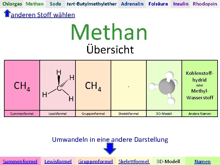 Chlorgas Methan Soda tert-Butylmethylether Adrenalin Folsäure Insulin Rhodopsin anderen Stoff wählen Methan Übersicht CH