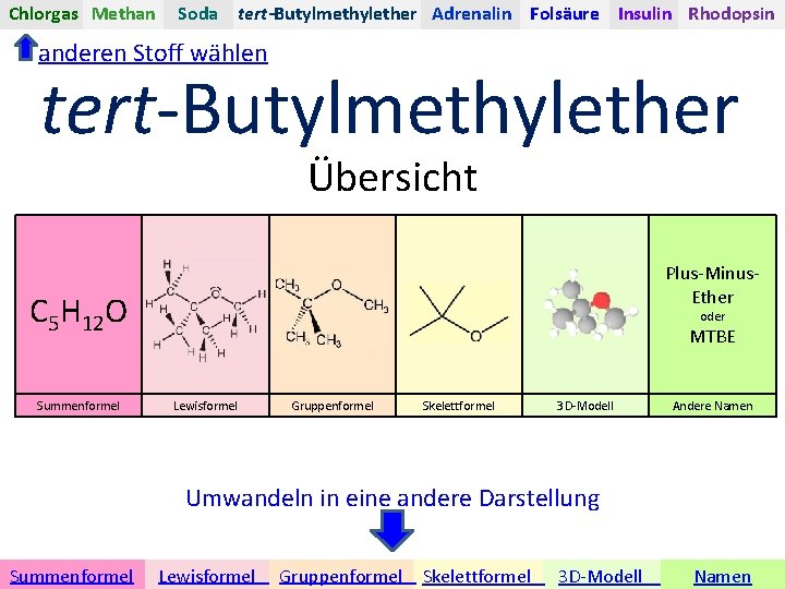Chlorgas Methan Soda tert-Butylmethylether Adrenalin Folsäure Insulin Rhodopsin anderen Stoff wählen tert-Butylmethylether Übersicht Plus-Minus.
