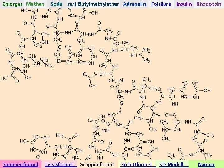 Chlorgas Methan Soda tert-Butylmethylether Adrenalin Folsäure Insulin Rhodopsin anderen Stoff wählen Insulin Übersicht zu