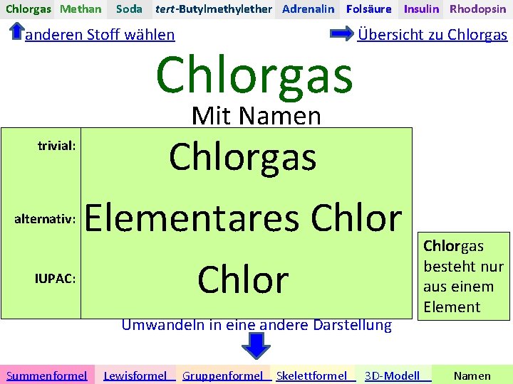 Chlorgas Methan Soda tert-Butylmethylether Adrenalin Folsäure Insulin Rhodopsin anderen Stoff wählen Chlorgas Übersicht zu