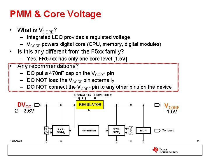 PMM & Core Voltage • What is VCORE? – Integrated LDO provides a regulated