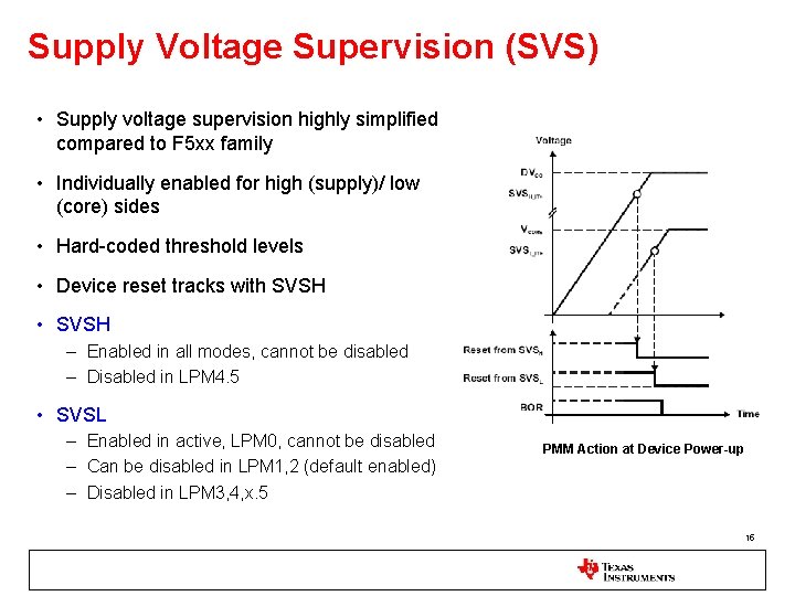 Supply Voltage Supervision (SVS) • Supply voltage supervision highly simplified compared to F 5