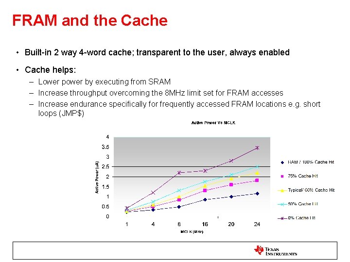 FRAM and the Cache • Built-in 2 way 4 -word cache; transparent to the