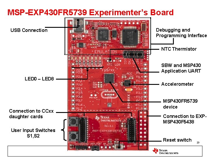 MSP-EXP 430 FR 5739 Experimenter’s Board USB Connection Debugging and Programming Interface NTC Thermistor