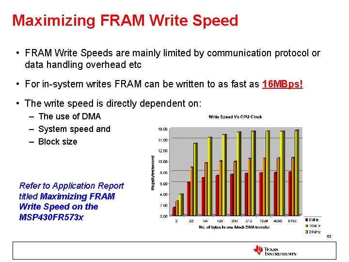 Maximizing FRAM Write Speed • FRAM Write Speeds are mainly limited by communication protocol