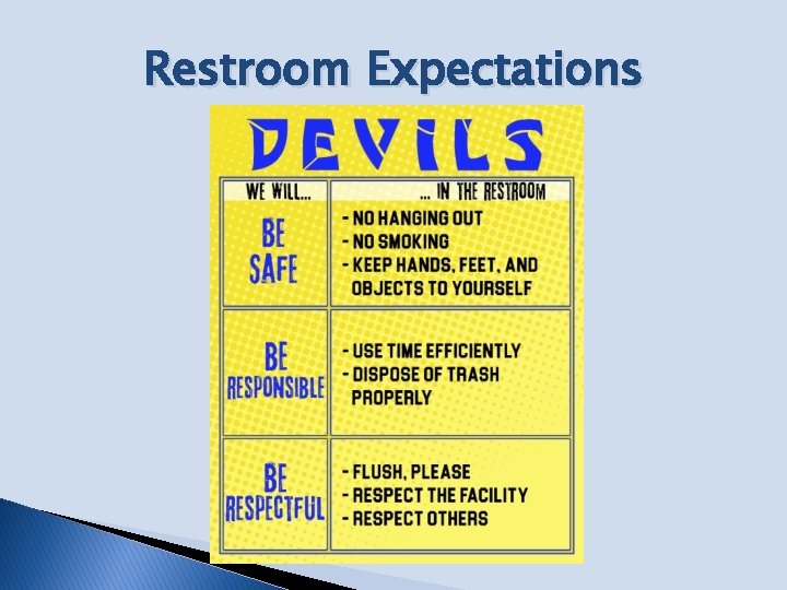 Restroom Expectations 