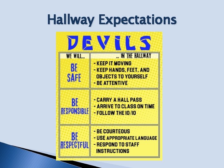 Hallway Expectations 