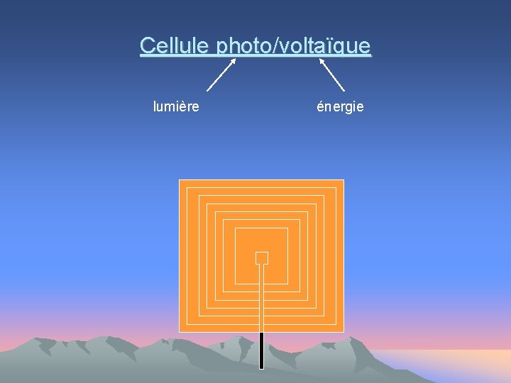 Cellule photo/voltaïque lumière énergie 