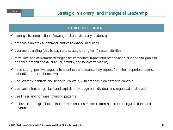 Table 13. 4 Strategic, Visionary, and Managerial Leadership STRATEGIC LEADERS ü synergistic combination of