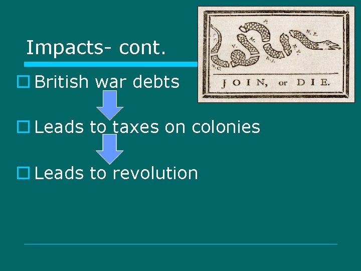 Impacts- cont. o British war debts o Leads to taxes on colonies o Leads Impacts- cont. o British war debts o Leads to taxes on colonies o Leads