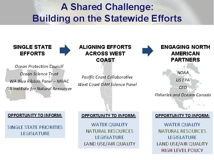 A Shared Challenge: Building on the Statewide Efforts SINGLE STATE EFFORTS ALIGNING EFFORTS ACROSS