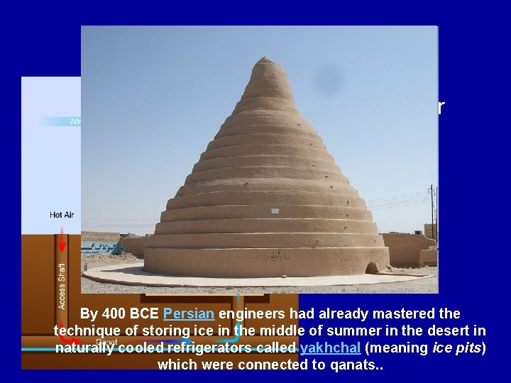 Qanat System Wind tower and qanat used for cooling. By 400 BCE Persian engineers