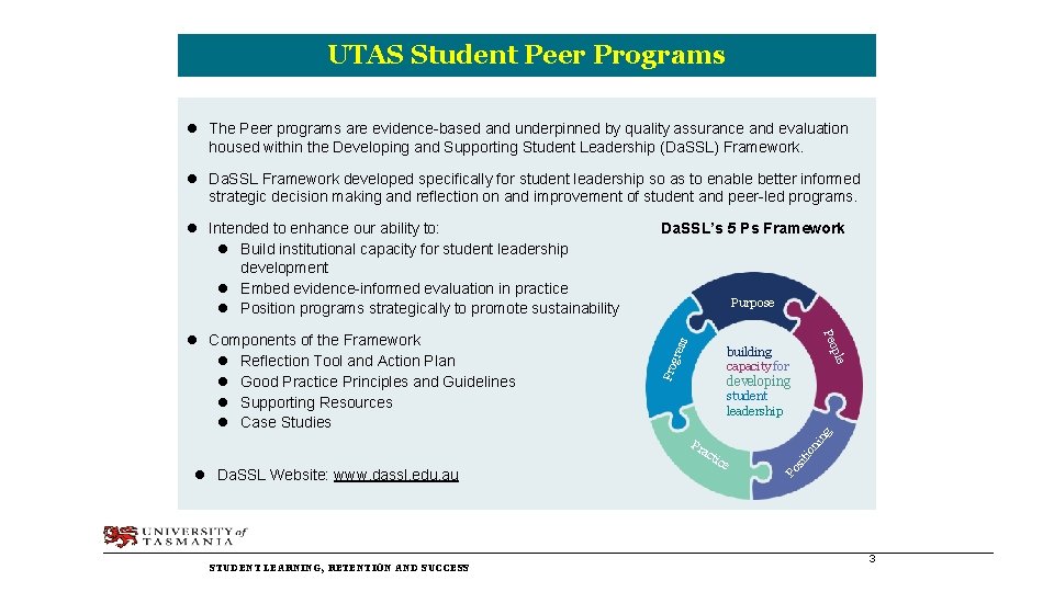 UTAS Student Peer Programs l The Peer programs are evidence-based and underpinned by quality