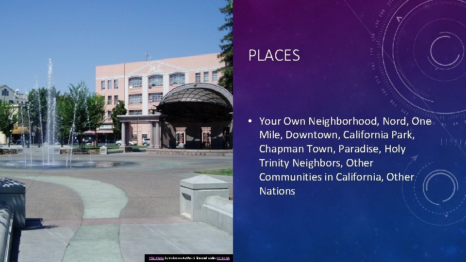 PLACES • Your Own Neighborhood, Nord, One Mile, Downtown, California Park, Chapman Town, Paradise,