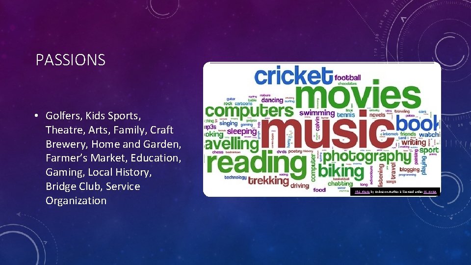 PASSIONS • Golfers, Kids Sports, Theatre, Arts, Family, Craft Brewery, Home and Garden, Farmer’s