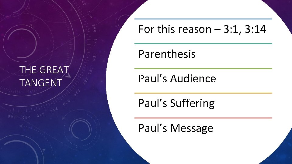 For this reason – 3: 1, 3: 14 Parenthesis THE GREAT TANGENT Paul’s Audience