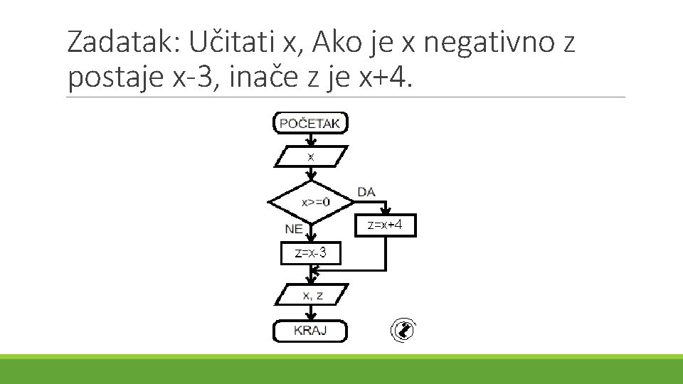 Zadatak: Učitati x, Ako je x negativno z postaje x-3, inače z je x+4. Zadatak: Učitati x, Ako je x negativno z postaje x-3, inače z je x+4.