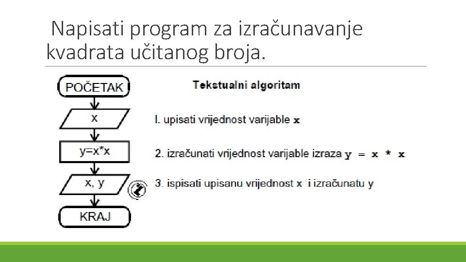 Napisati program za izračunavanje kvadrata učitanog broja. Napisati program za izračunavanje kvadrata učitanog broja.