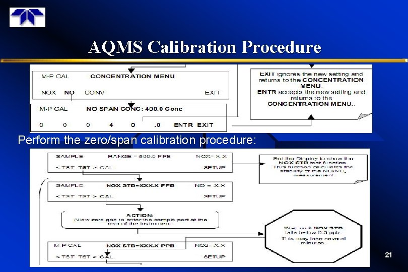 AQMS Calibration Procedure Perform the zero/span calibration procedure: 21 