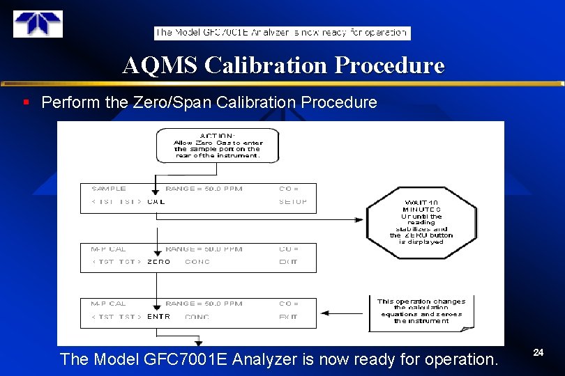 AQMS Calibration Procedure § Perform the Zero/Span Calibration Procedure The Model GFC 7001 E