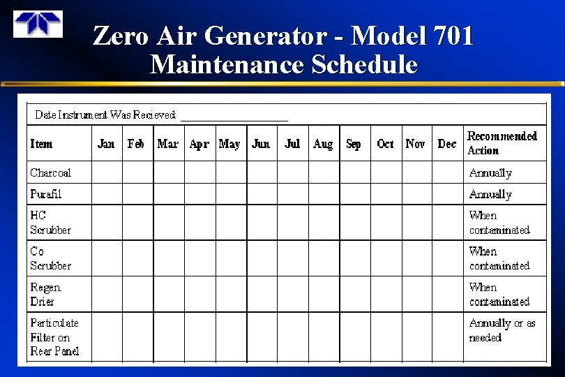 Zero Air Generator - Model 701 Maintenance Schedule 41 