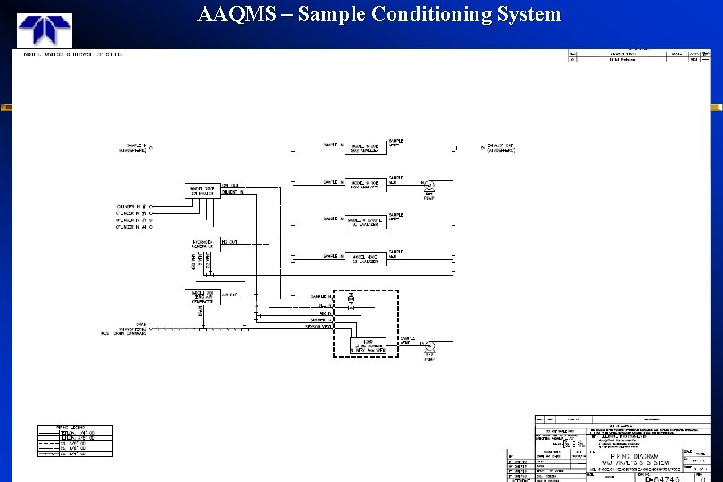 AAQMS – Sample Conditioning System 6 