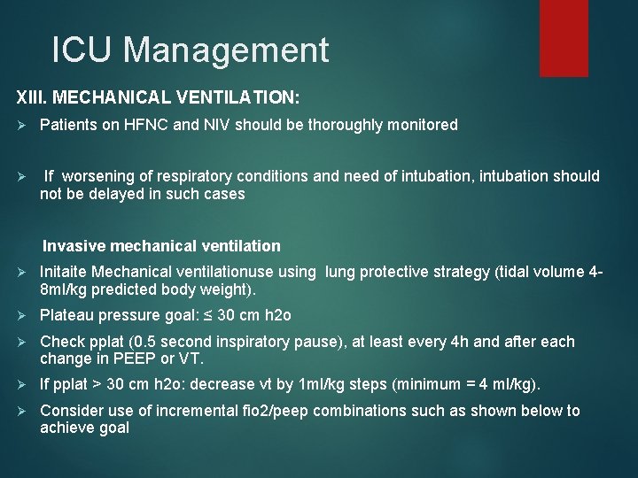 ICU Management XIII. MECHANICAL VENTILATION: Ø Patients on HFNC and NIV should be thoroughly