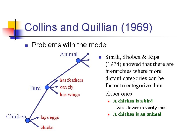 Collins and Quillian (1969) n Problems with the model Animal Bird has feathers can