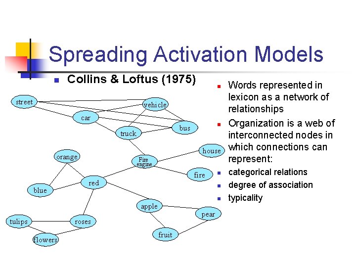 Spreading Activation Models n Collins & Loftus (1975) street n vehicle car truck house