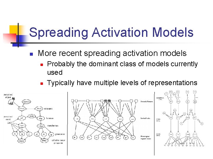 Spreading Activation Models n More recent spreading activation models n n Probably the dominant