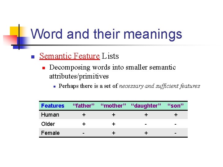 Word and their meanings n Semantic Feature Lists n Decomposing words into smaller semantic