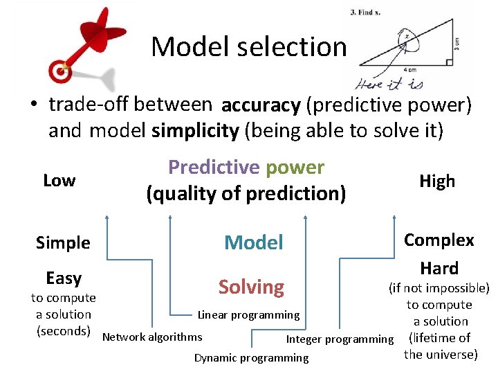 Model selection • trade-off between accuracy (predictive power) and model simplicity (being able to