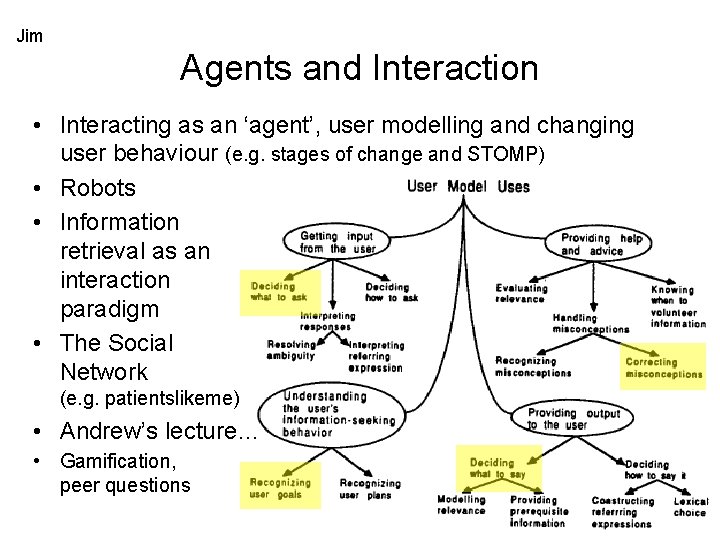 Jim Agents and Interaction • Interacting as an ‘agent’, user modelling and changing user